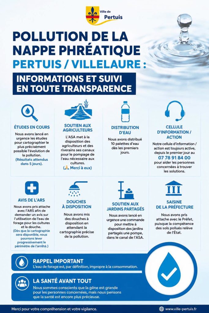 727587484_983499084587318_8465309654808602183_n-683x1024 Pollution de la nappe phréatique - Pertuis / Villelaure